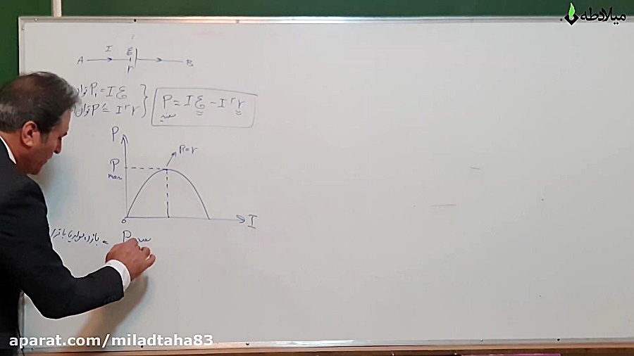 آموزش فیزیک دوازدهم  فیزیک ۲...