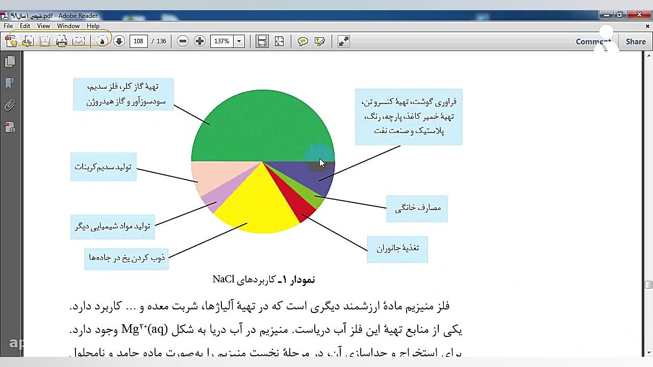 آموزش شیمی  ادامه‌ی فصل سوم  پ...