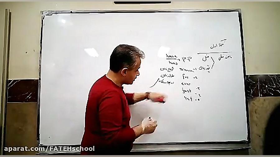 آموزش زبان خارجی یازدهم