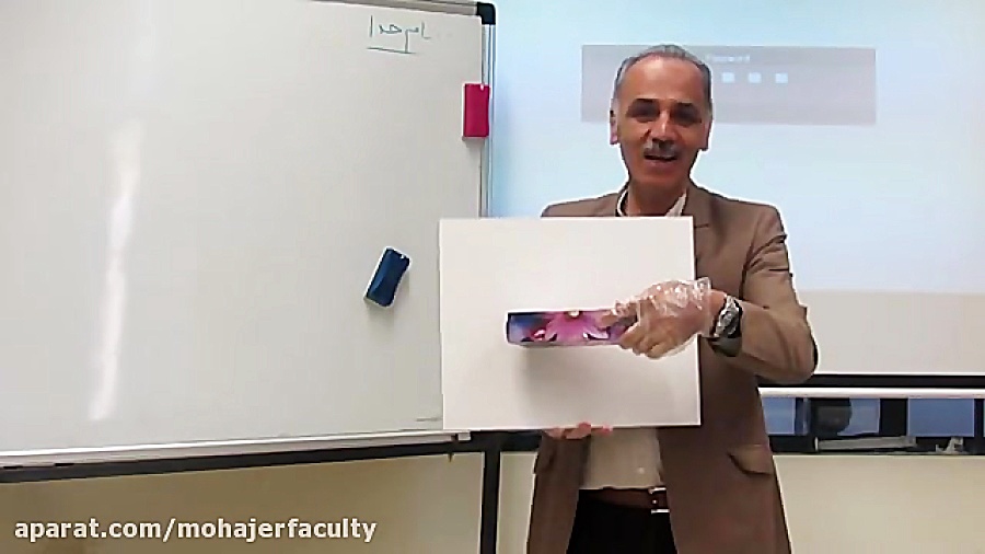 آموزش پرسپکتیو  جلسه اول