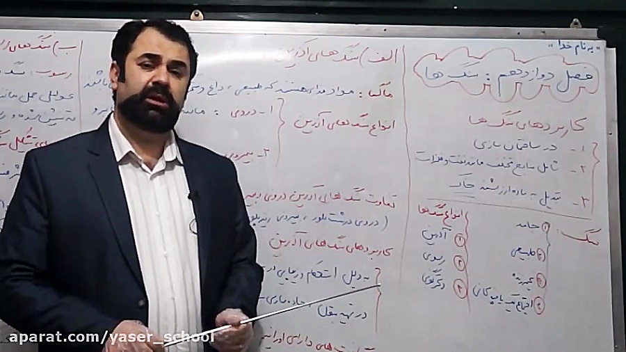 آموزش مجازی علوم هشتم فصل 12