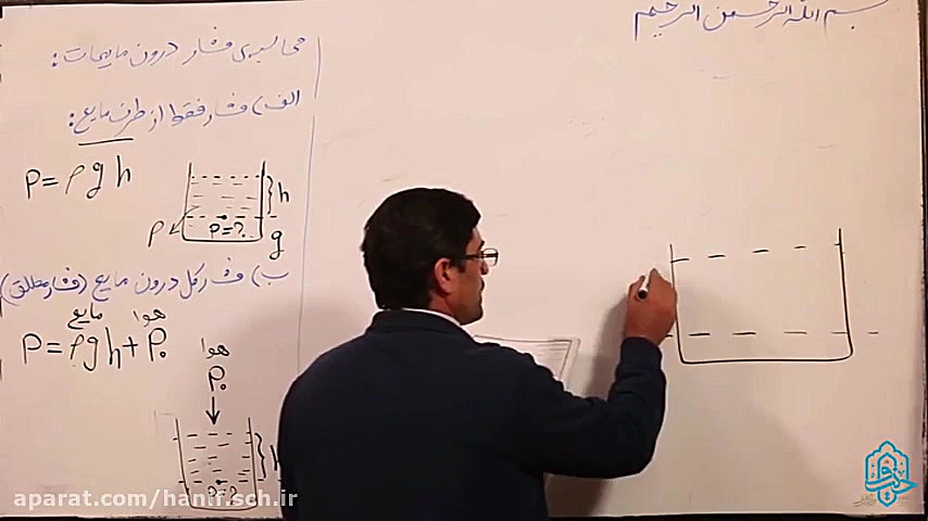 علوم پایه نهم فشار اصل پاسکال