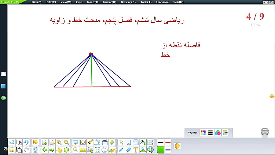 ریاضی سال ششم، فصل پنجم، خط و...
