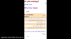 فیلم آموزشی جلسه اول کلاس مجاز...