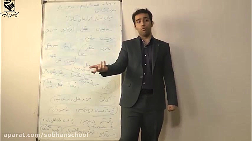 جلسه درس هشتم فلسفه یازدهم انس...