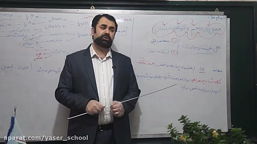 آموزش مجازی علوم نهم فصل 11