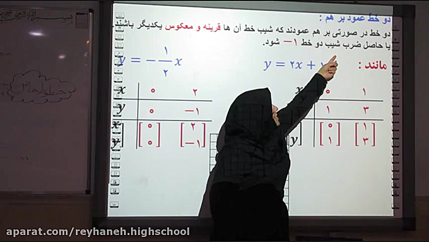 تدريس درس رياضي پايه نهم دبيرس...