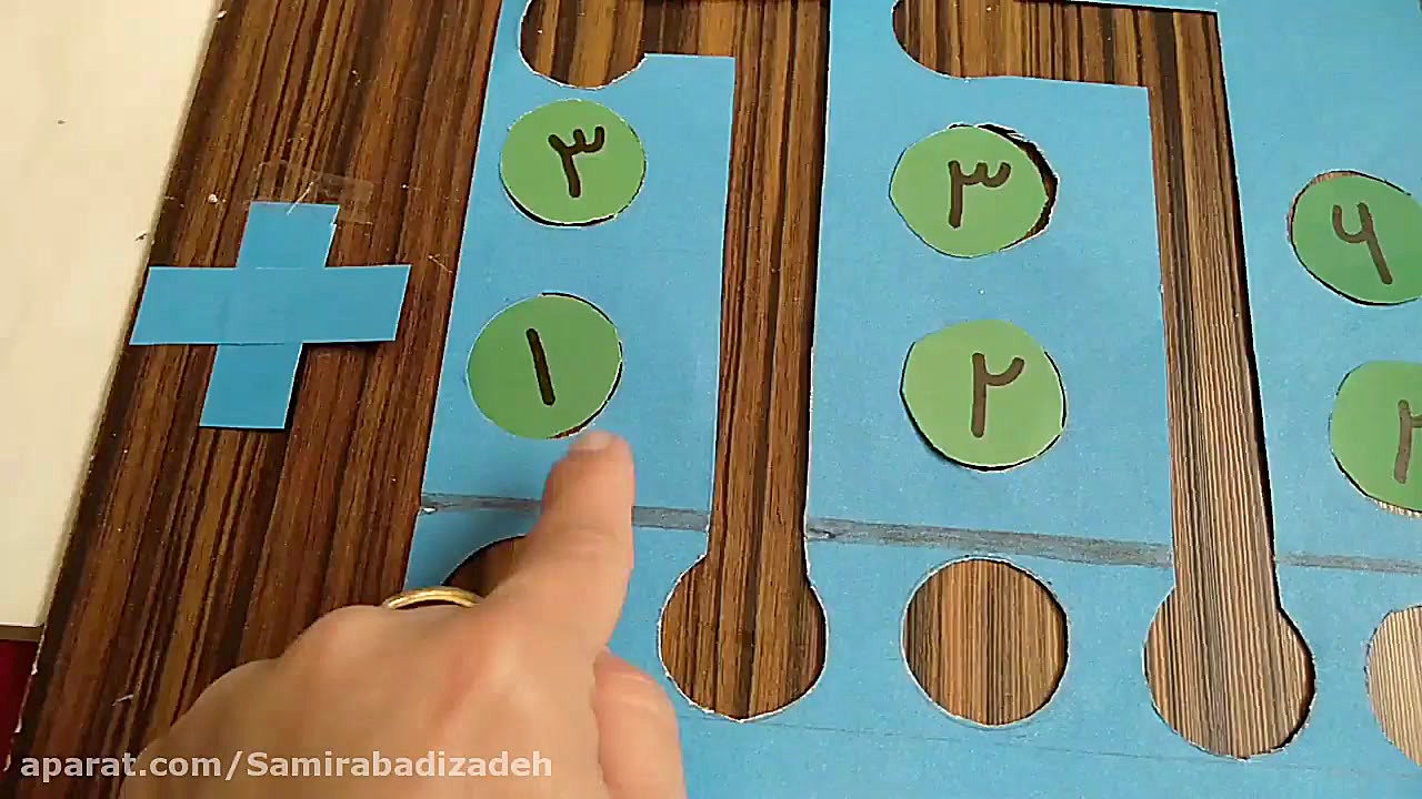 ریاضی دوم. دبستان پسرانه امام...