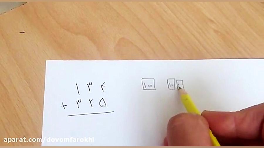 جمع اعداد سه رقمی از راه گسترد...
