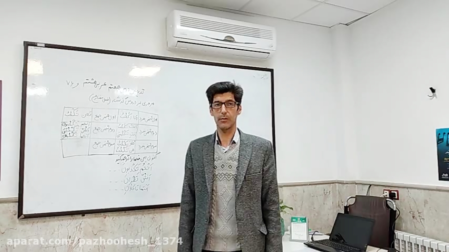 عربی پایه هشتم درس هفتم فعل مض...