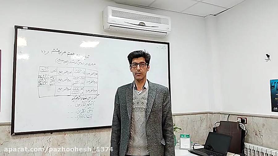 عربی پایه هشتم درس هفتم فعل مض...