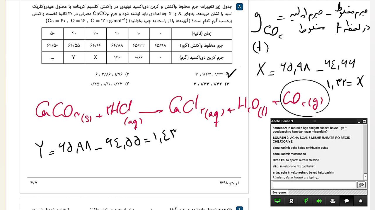 شیمی سال یازدهم (19 اسفند)