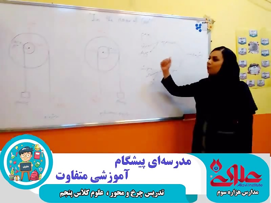 تدریس چرخ و محور علوم سال پنجم...