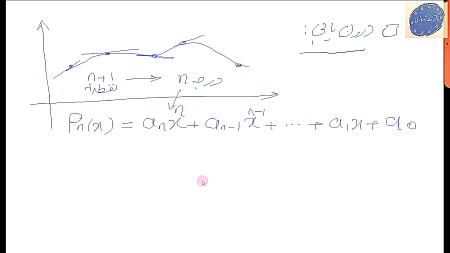 محاسبات عددی جلسه 3