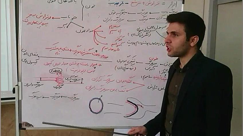 تدریس زیست دهم تجربی فصل 5گفتا...