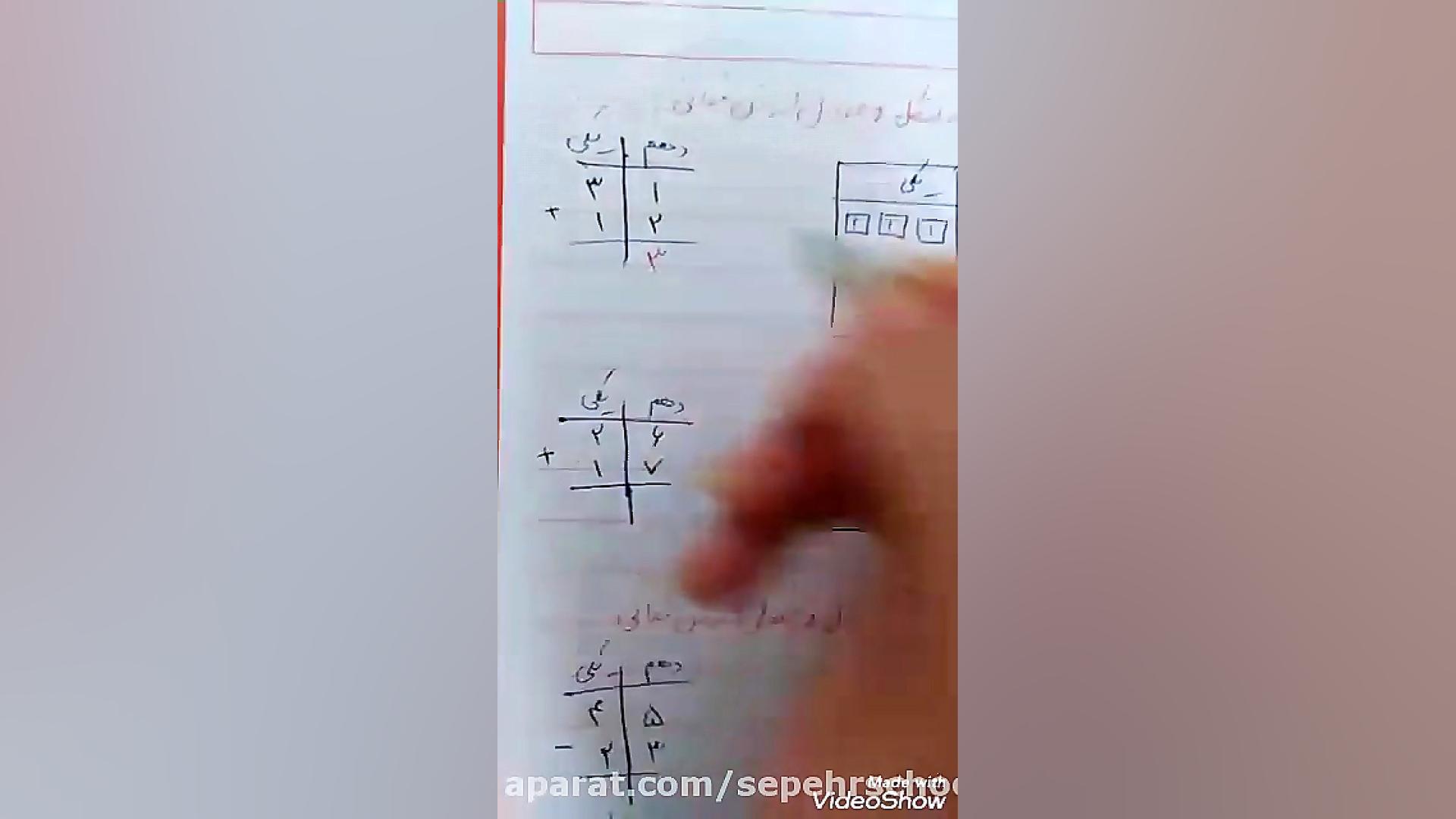 ریاضی چهارم،جمع و تفریق اعداد...