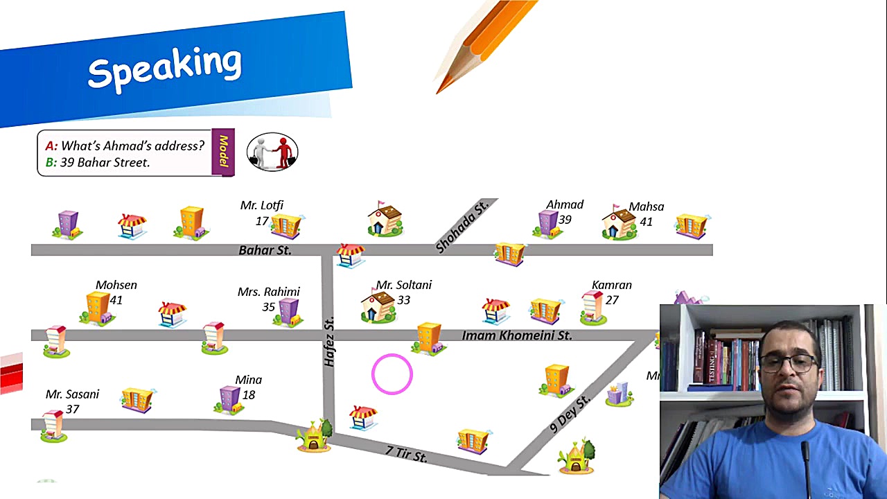 جلسه سوم درس هفتم زبان انگلیسی...