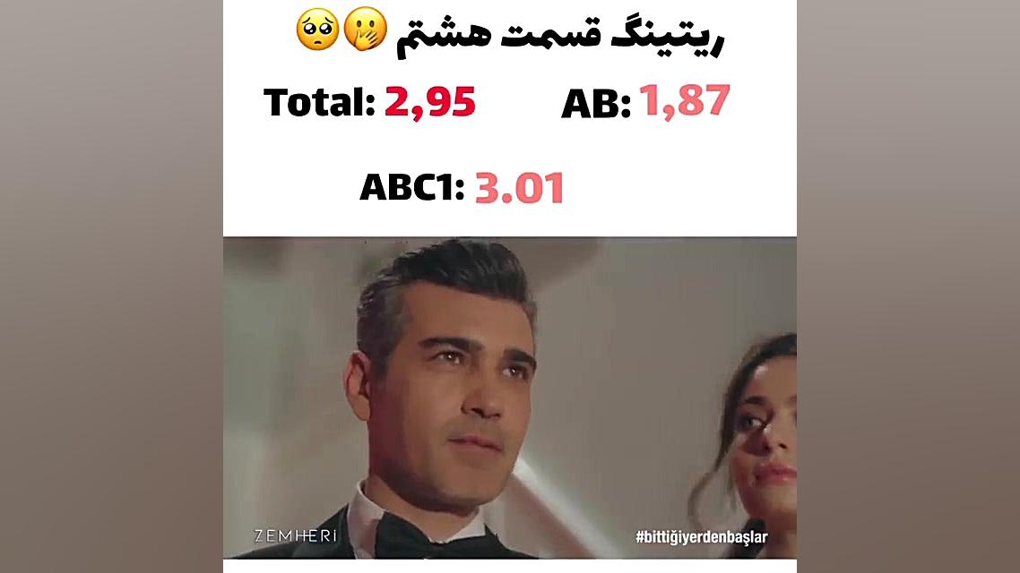 سریال زمستان سخت(یخ زدگی)