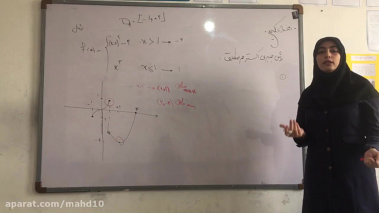 درس ریاضی دوازدهم ریاضی و تجرب...