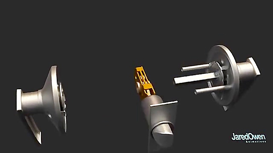 نهوه کار دستگیره درب(سه بعدی)