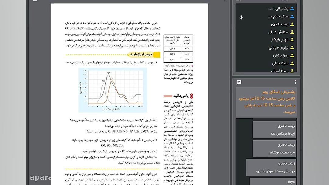شیمی دوازدهم تجربی