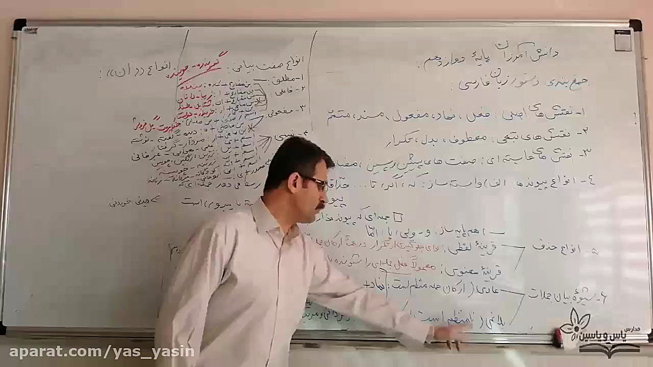 ادبیات فارسی سال دوازدهم جمع ب...