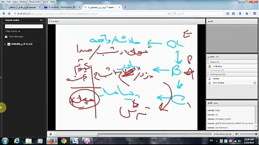 جلسه هفتم روانشناسی بالینی  اس...