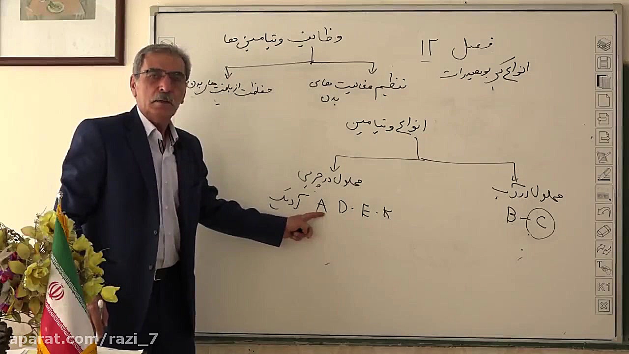 علوم هفتم درس 12 دبیرستان دوره...