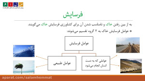 خاک با ارزش علوم پنجم دبستان