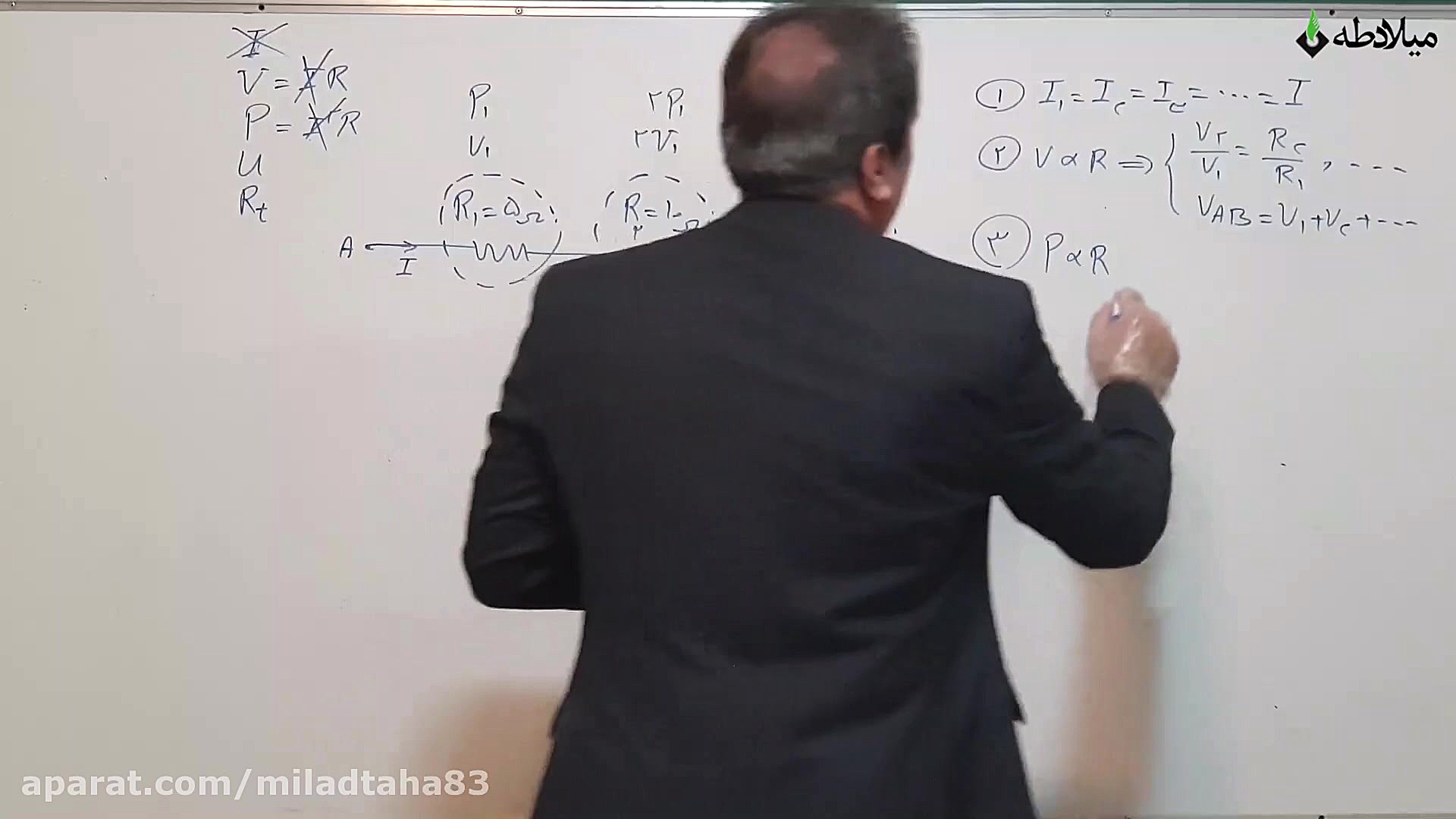 آموزش فیزیک دوازدهم  فیزیک ۲...