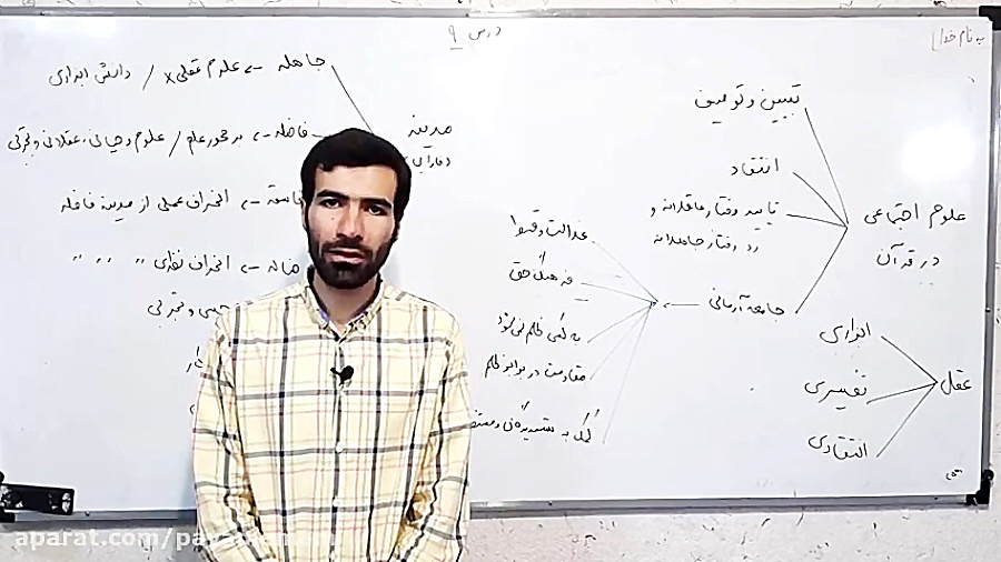 جامعــه شناسی دوازدهـــم انسان...