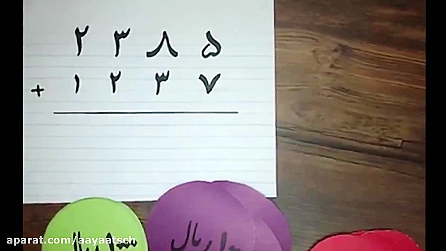 درس ریاضی پایه سوم (فصل جمع و...