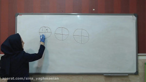 فرهنگ نوشتن  صفحه ۱۱۶ و ۱۱۷