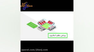 پلی کربنات کاربرد ورق های پلی...