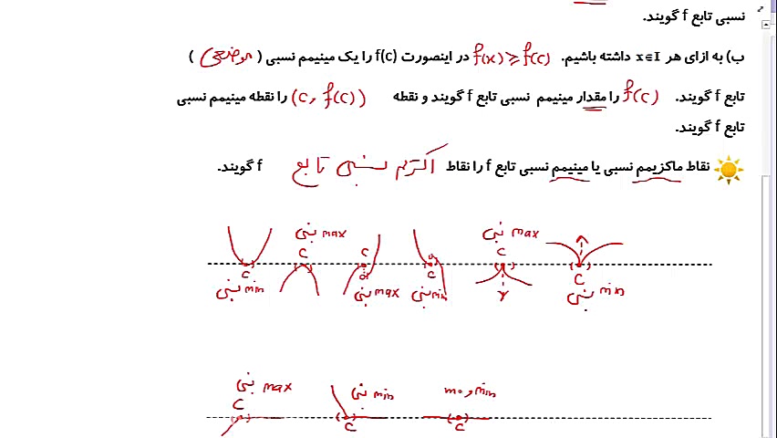 تدریس حسابان2 و ریاضی3 مبحث اک...