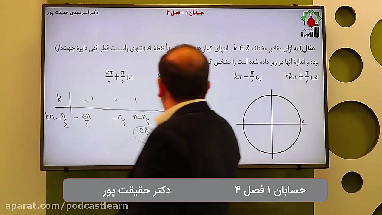 استاد حقیقت پور  حسابان  بخش 4...