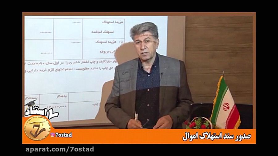 کنکور حسابداری استاد جمالی امو...