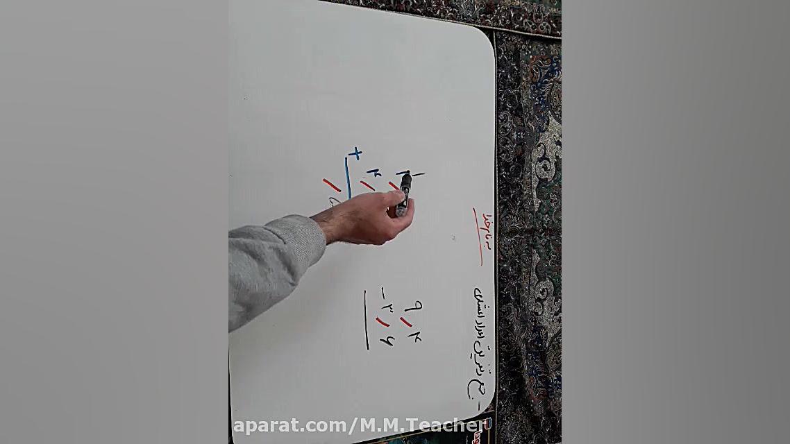 جمع و تفریق اعشاری تکنیکی