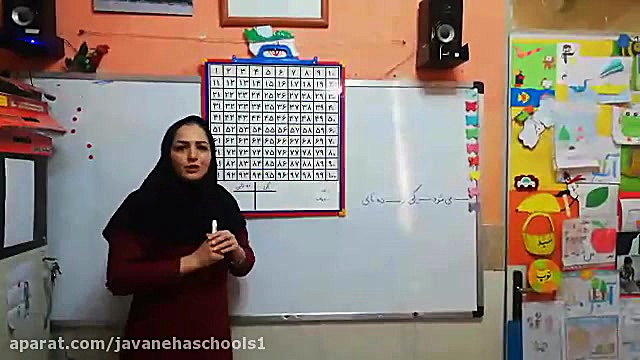 مدارس جوانه های مشهد بازی و ری...