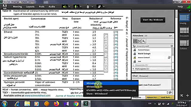 کارگاه آموزشی کار با نرم افزار...