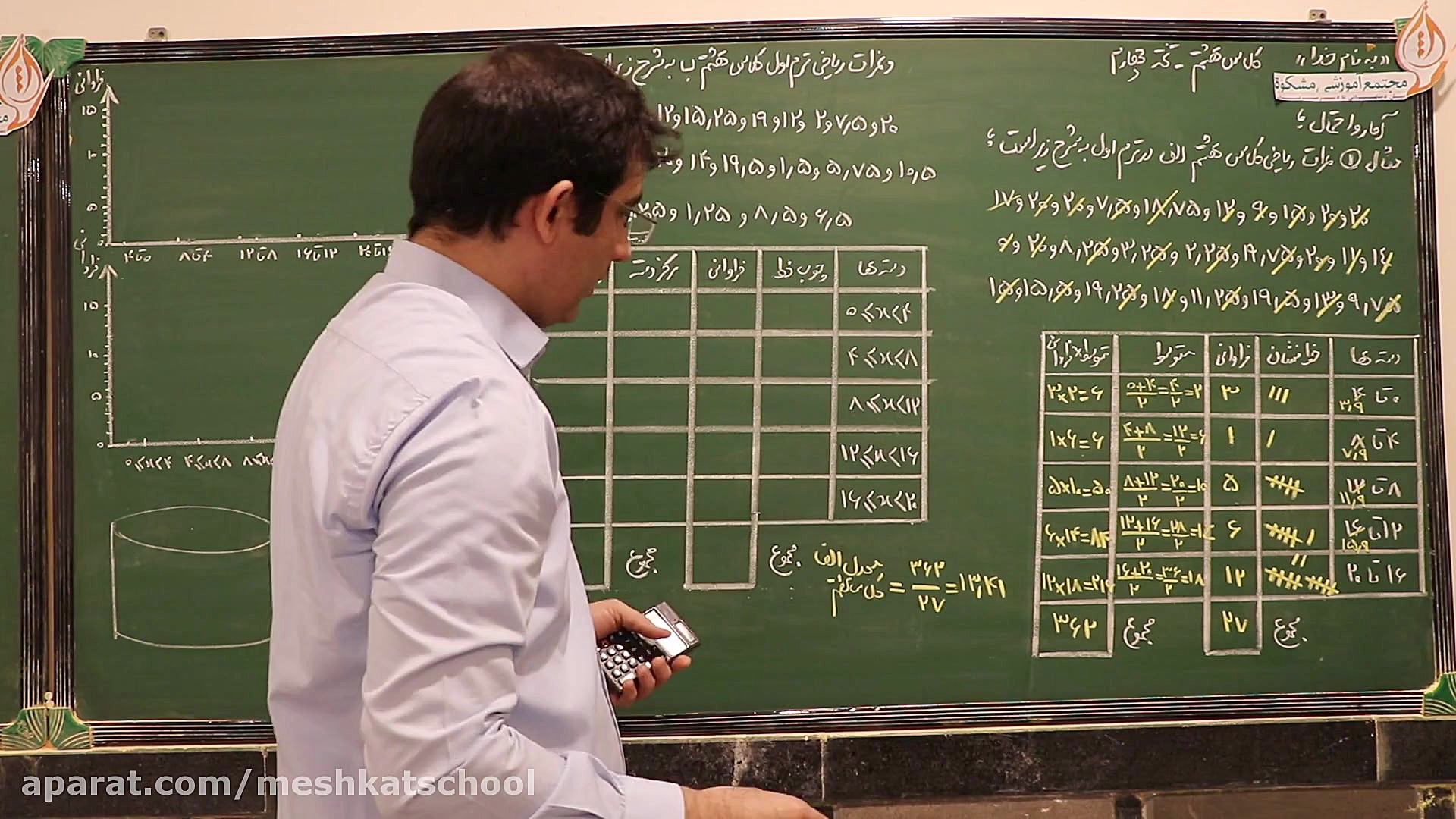 هشتم.قسمت اول.20 اسفند