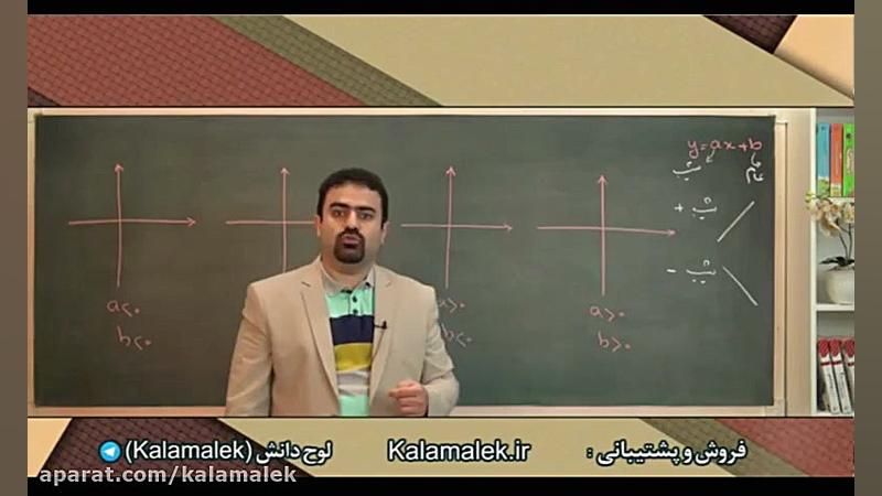 فیلم آموزشی ریاضی نهم لوح دانش...