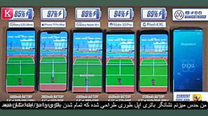 مقایسه باتری اس 20 اولترا،آیفو...