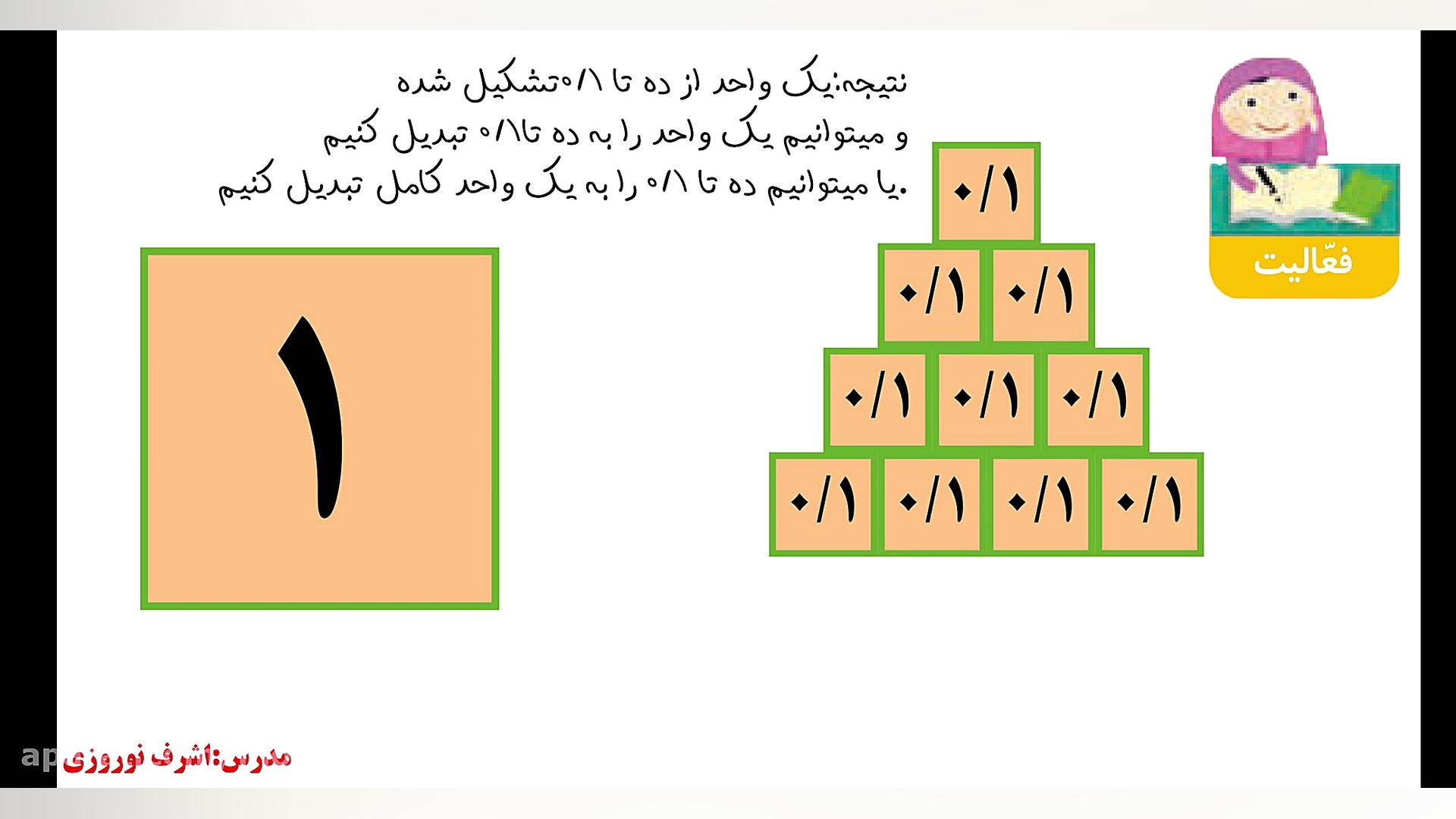 آموزش صفجه 113ریاضی چهارم(مشاب...