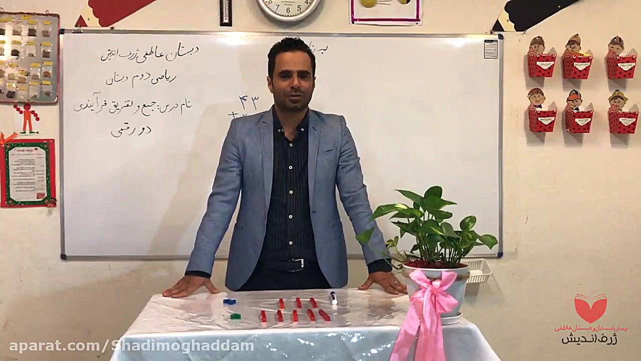 آموزش رياضي پايه دوم مبحث جمع...