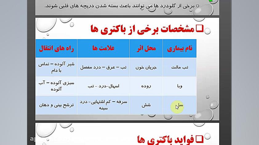 علوم پایه ششم دبستان دوره دوم...
