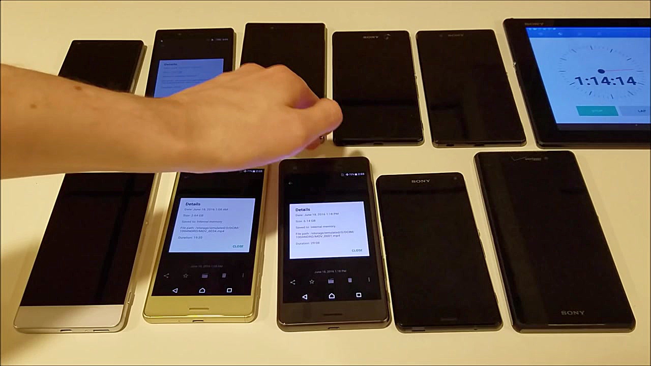 تست و مقایسه گوشی های موبایل...