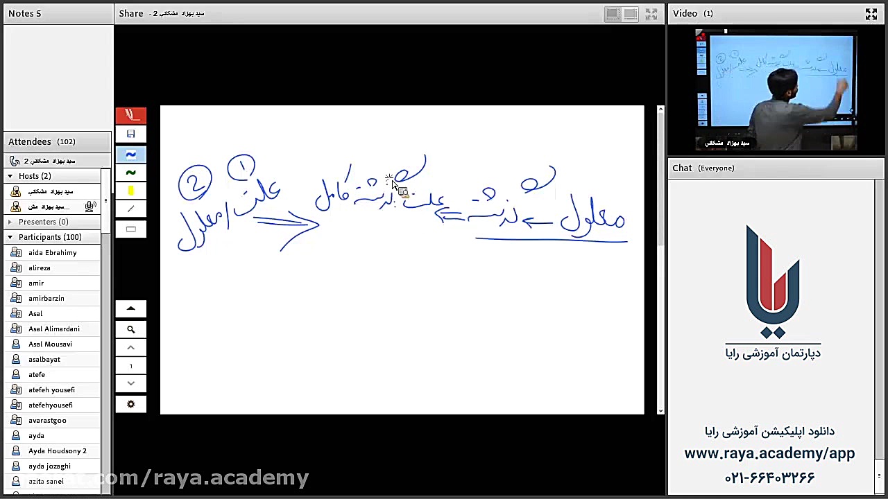 تدریس آنلاین استاد میلاد قریشی...