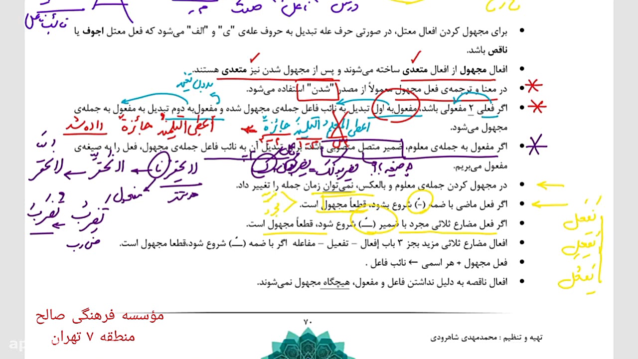 تدریس عربی مبحث معلوم و مجهول...