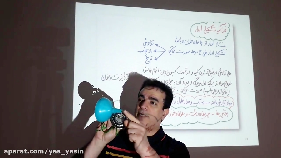 زیست شناسی پایه دهم (آقای همتی...